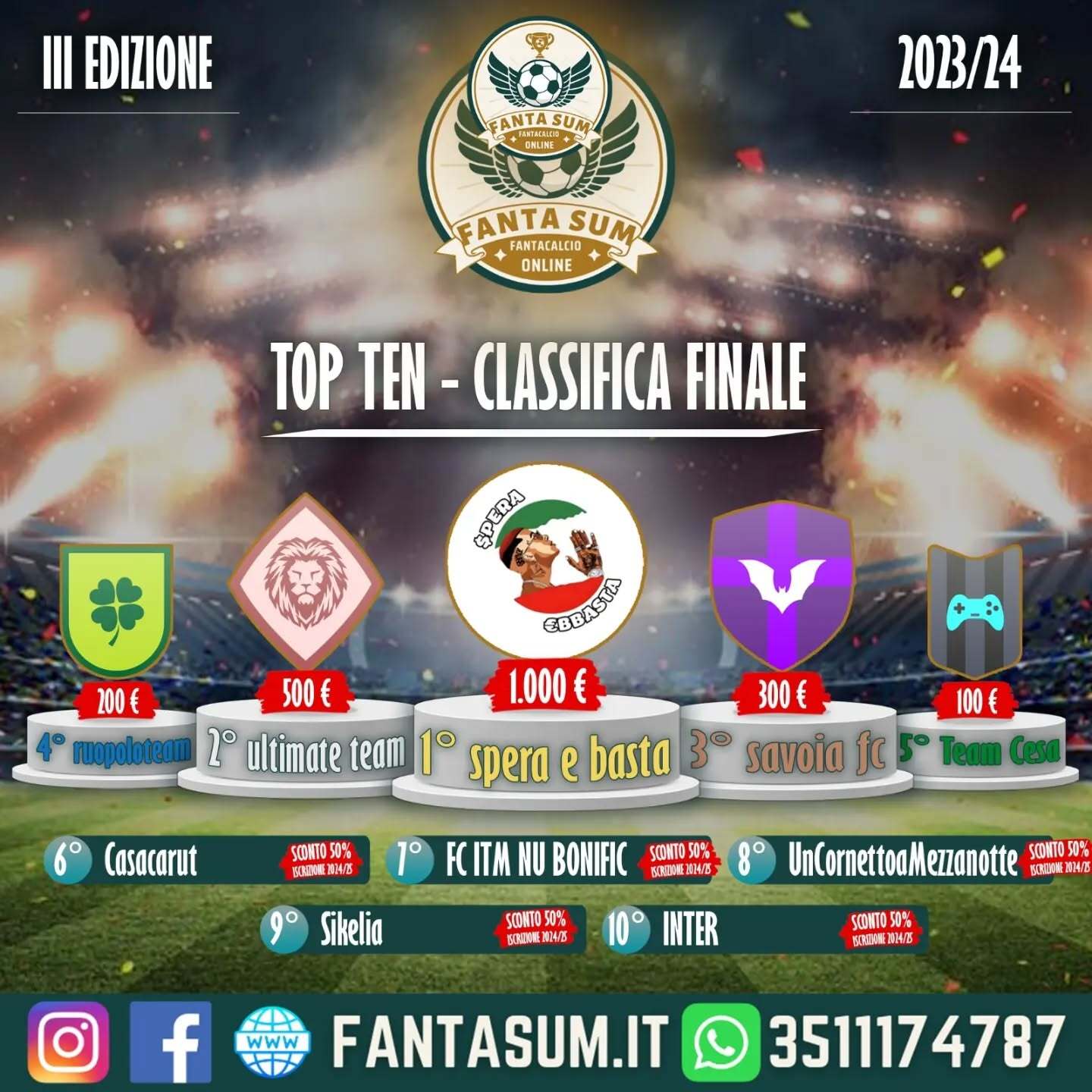III Edizione FantaSUM podio finale