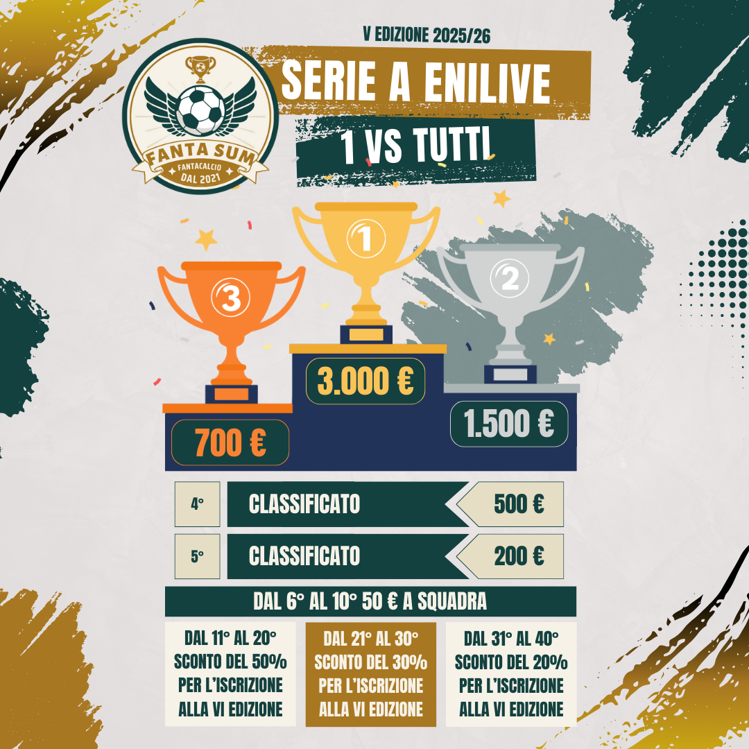 serie a enilive